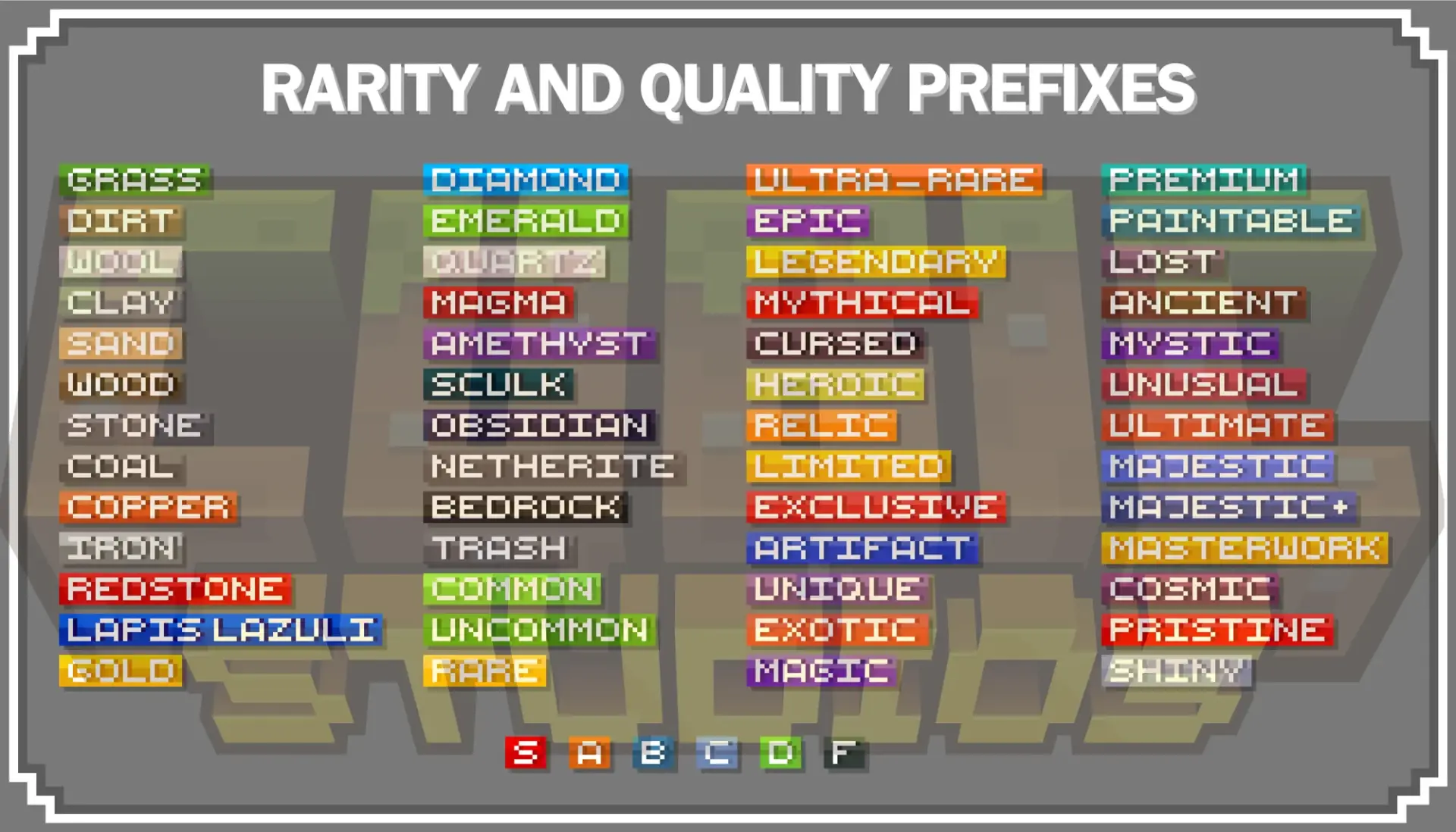 RARITY AND QUALITY PREFIXES IMAGE COVER ART (2).png
