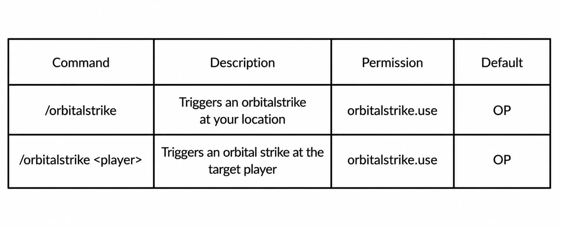 orbital-strike-plugin-content-bl89il.webp