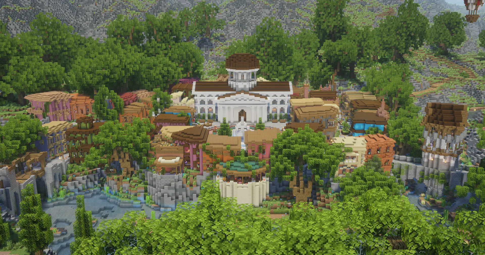 Town overview