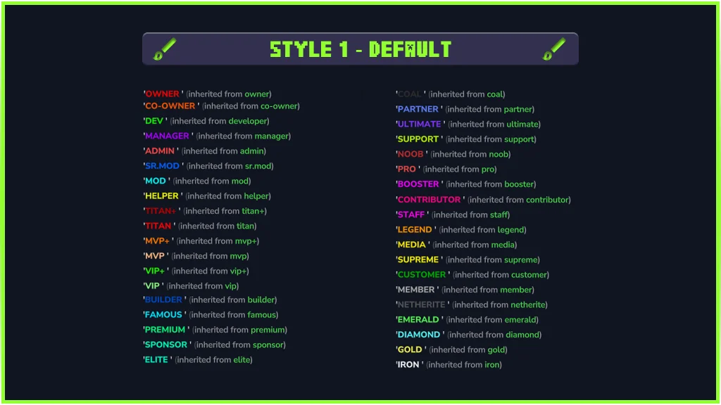 LuckPerms Configuration | 40+ Ranks Configs Monetization screenshot 1