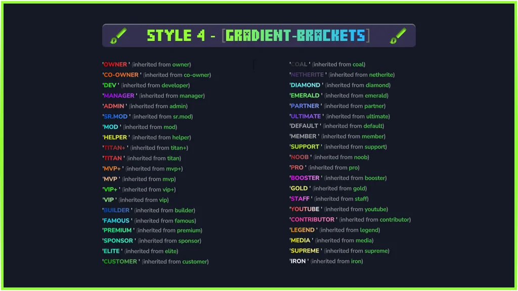 LuckPerms Configuration | 40+ Ranks Configs Monetization screenshot 4