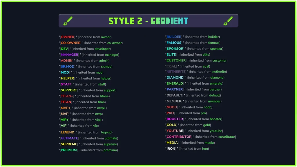 LuckPerms Configuration | 40+ Ranks Configs Monetization screenshot 2