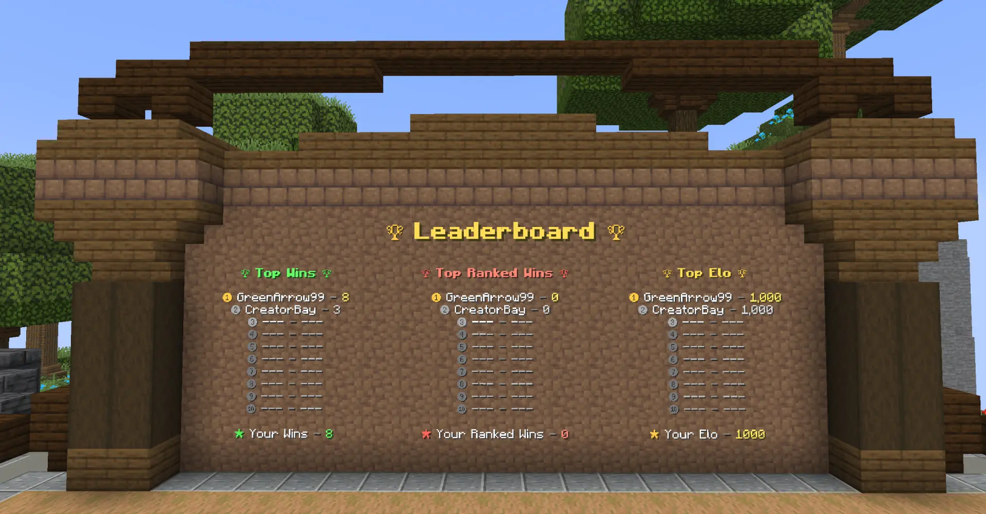 ZonePractice Setup | First in the Market Server setups Practice screenshot 2