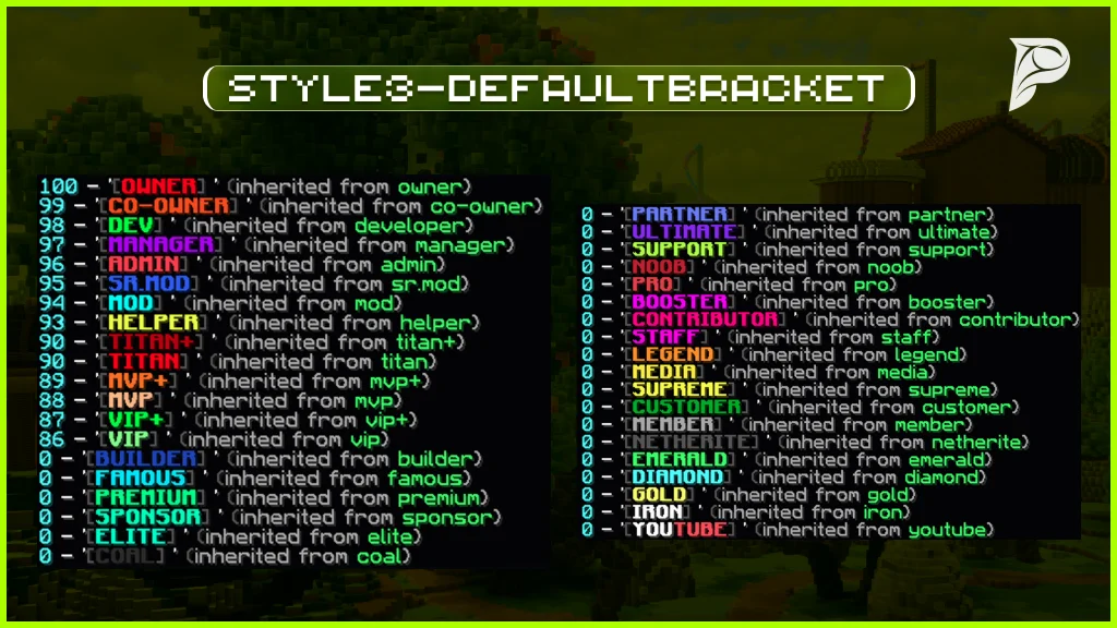 LuckPerms Configuration | 40 Ranks Configs Monetization screenshot 3