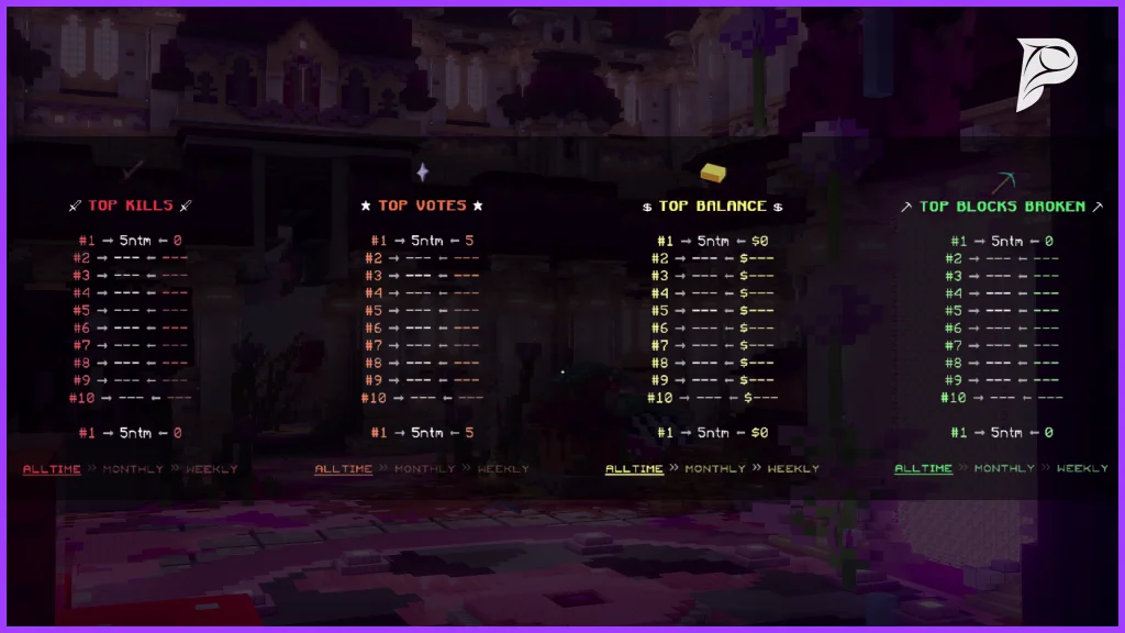 Premium Leaderboards Configuration Configs Fun screenshot 1