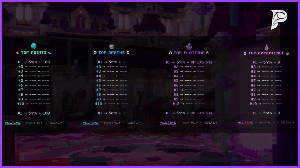 Premium Leaderboards Configuration Configs Fun screenshot 2