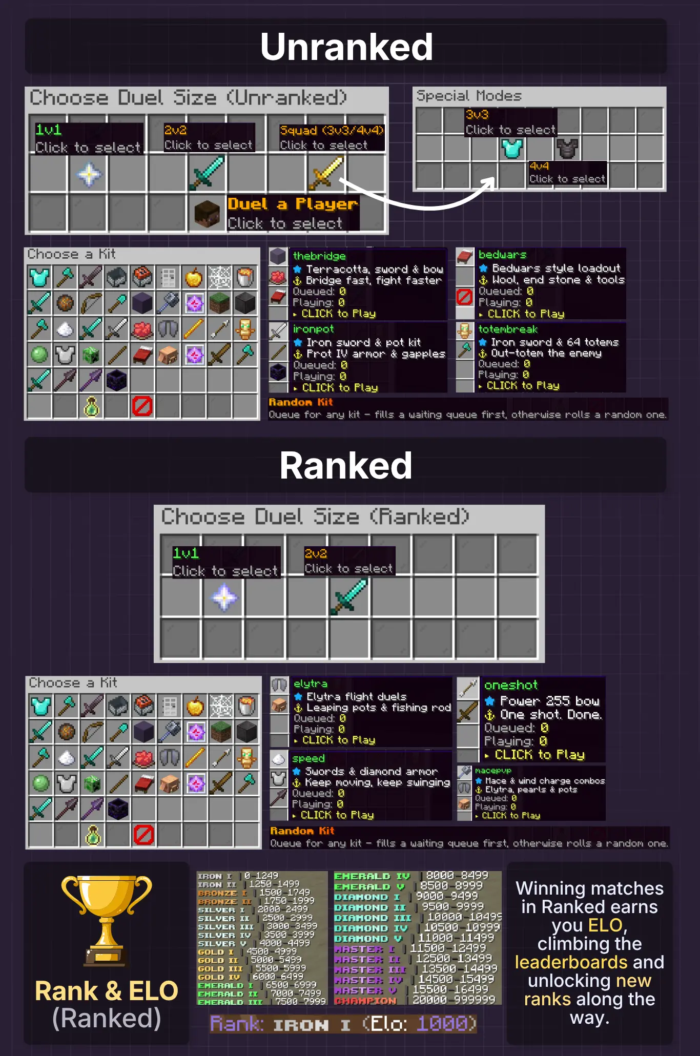 practicepvp-duels-ffa-multi-lang-content-7fn39c.webp