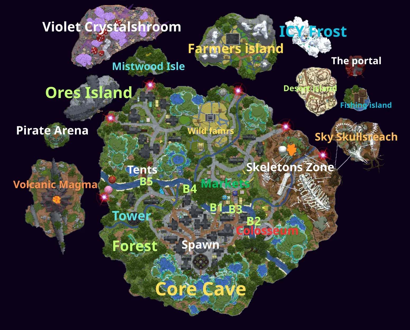 Wild famrs.png