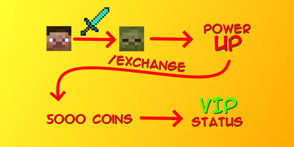 RichWorld — Cross-Server Simulator Server setups Economy screenshot 2