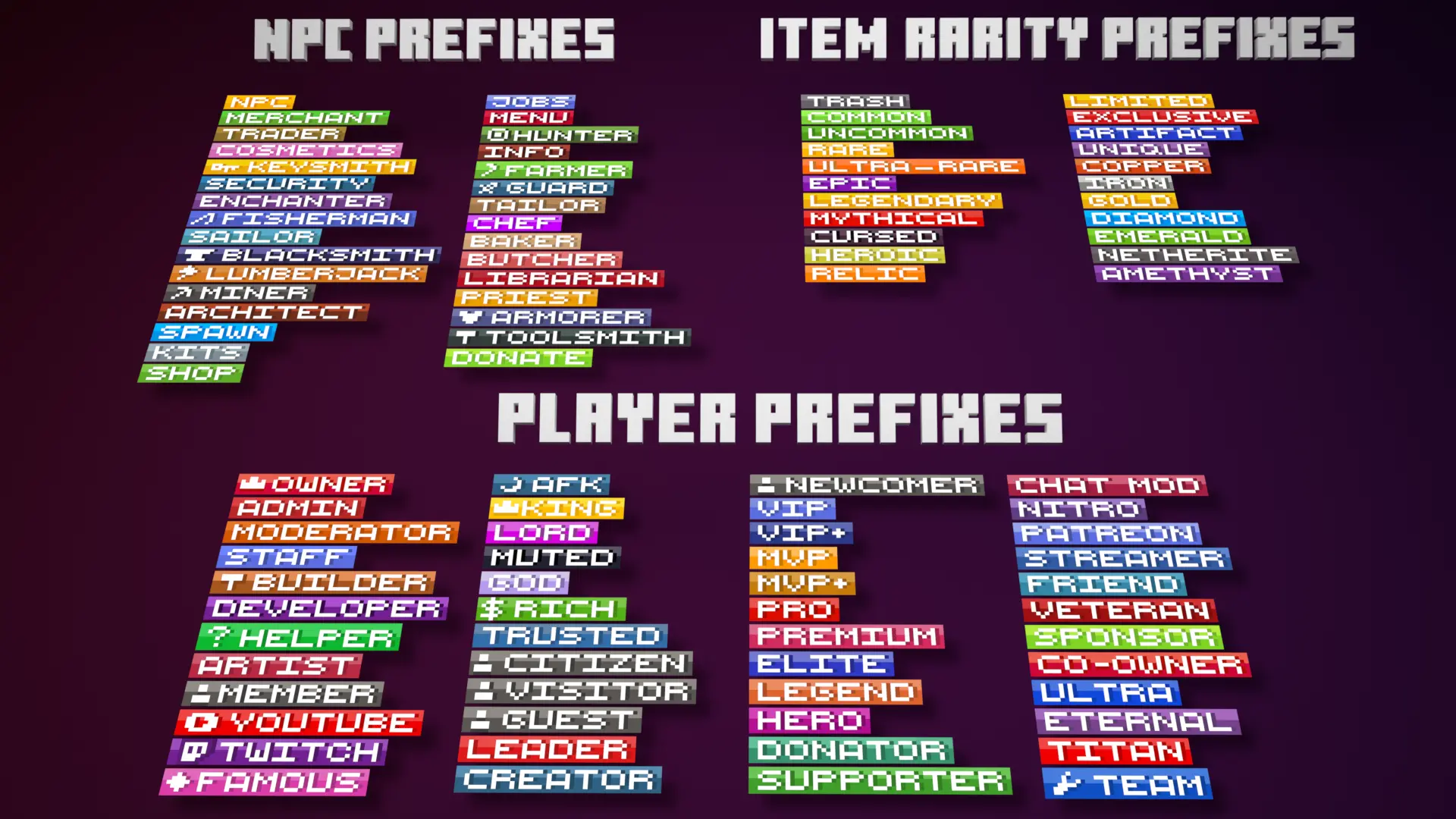 Simple Prefix Icons Textures GUI screenshot 4