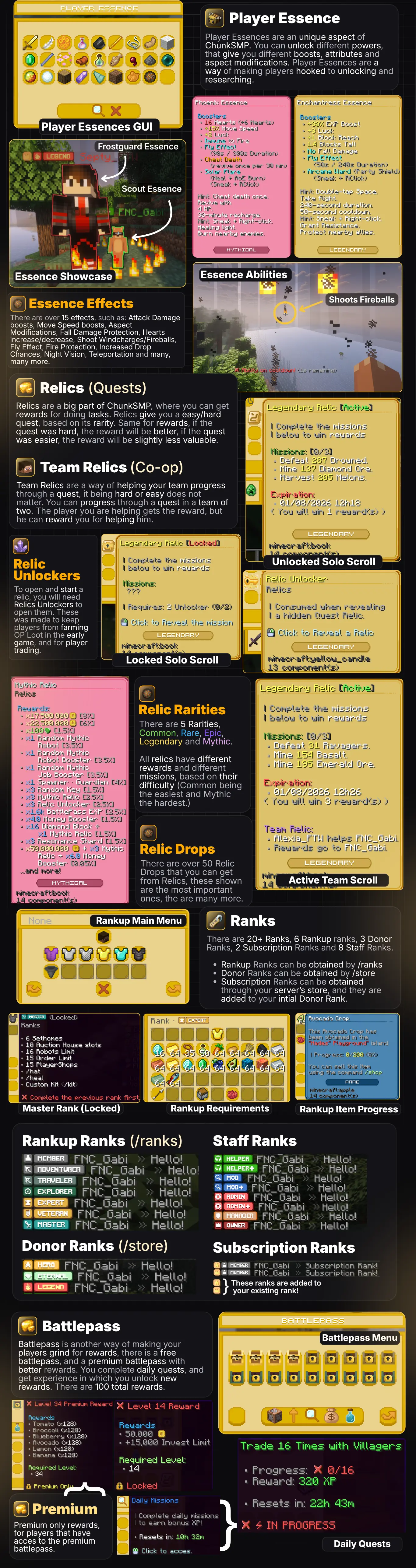 chunklock-rpg-an-unique-survival-content-uyujwu.webp