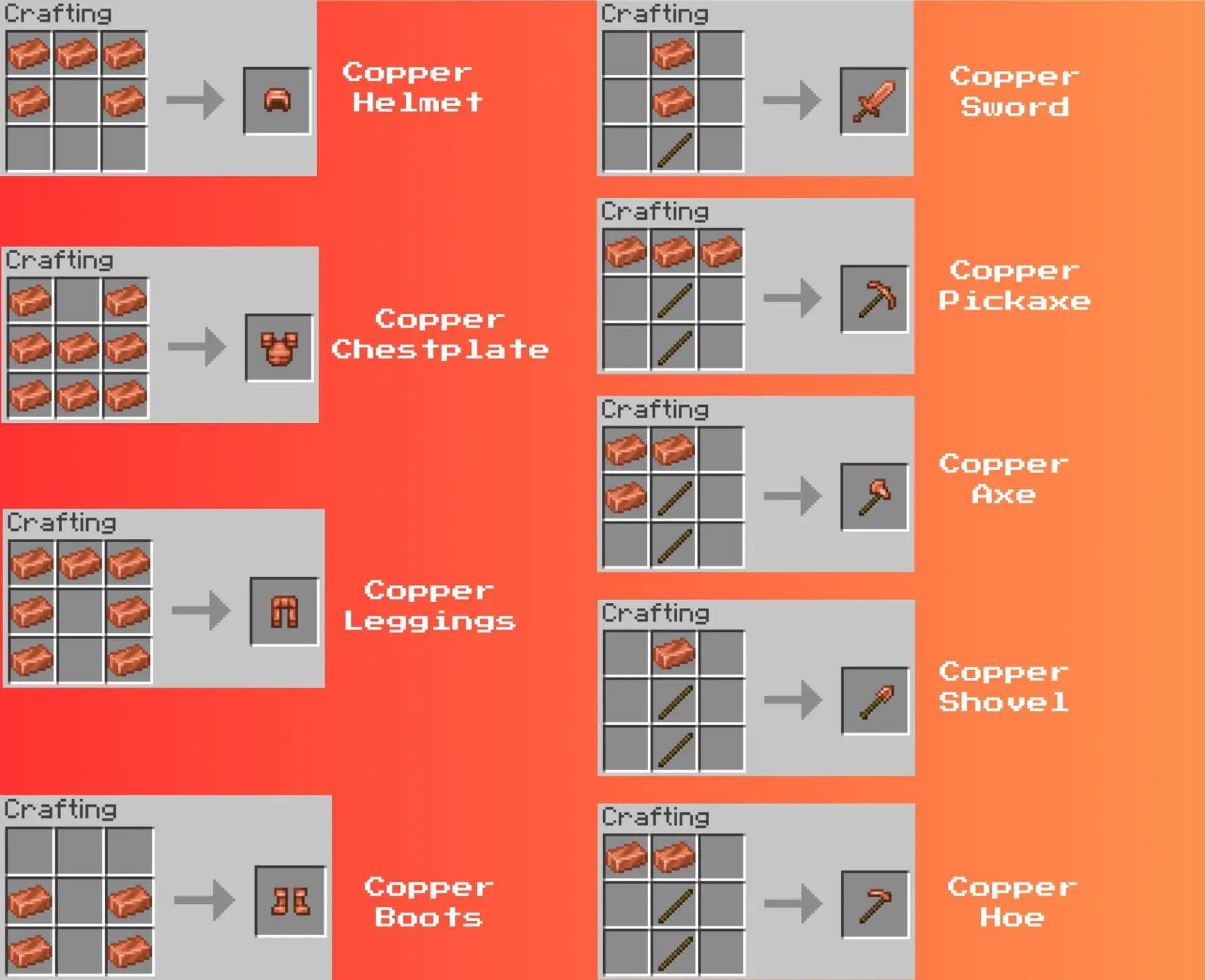 Armors Expansion Copper Armor.png