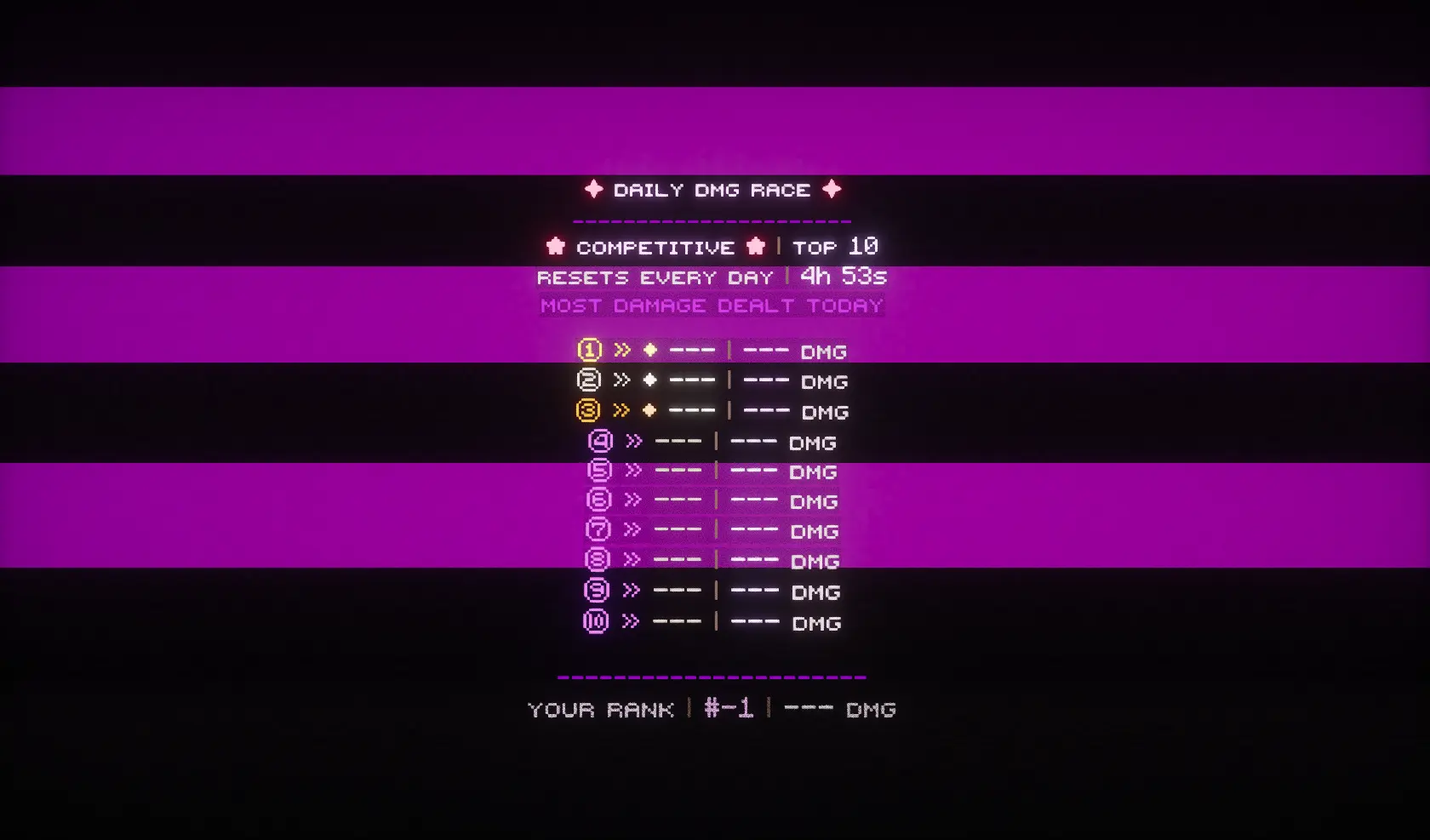 Premium Leaderboards Configuration Configs Leaderboard screenshot 3