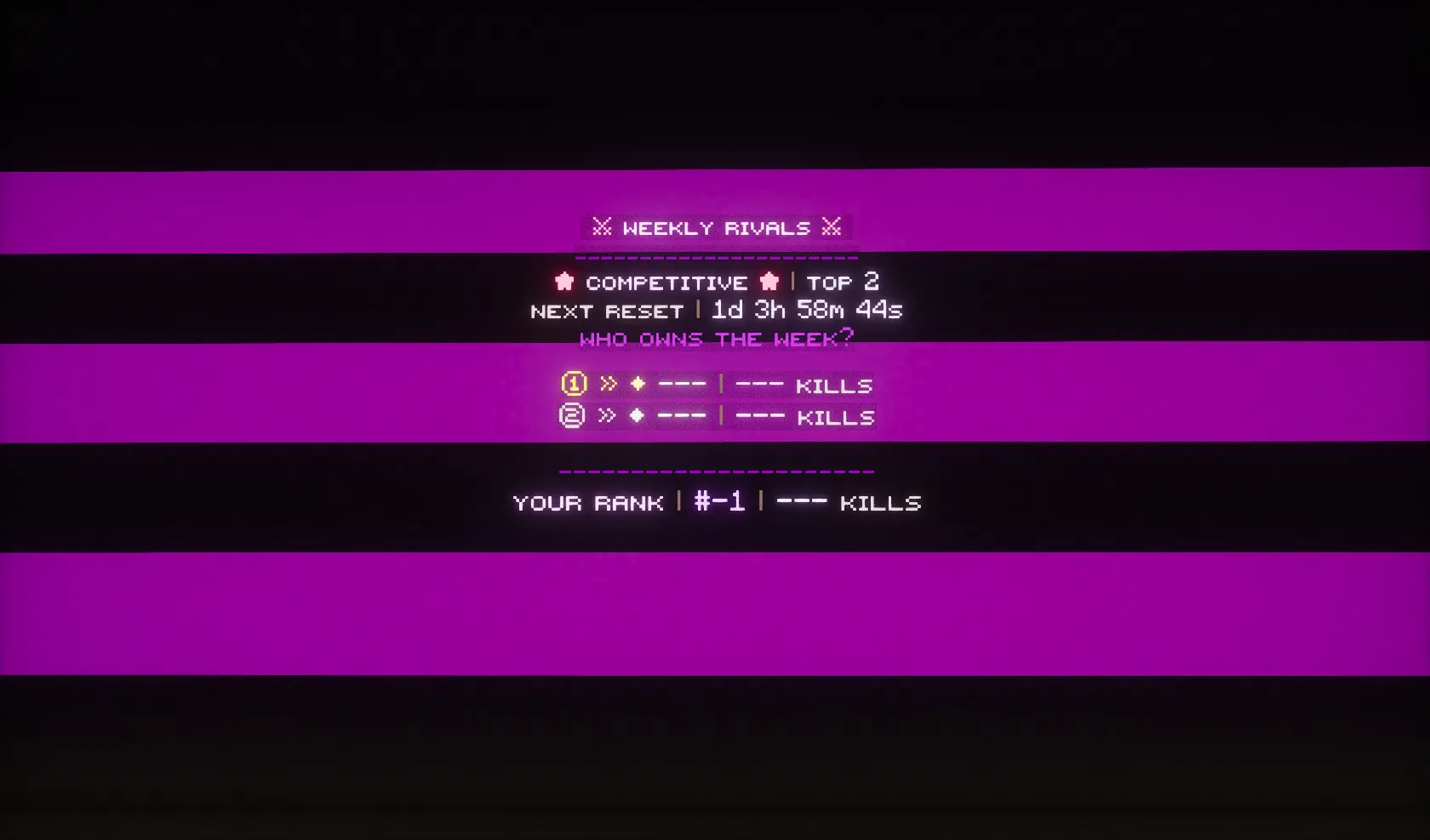 Premium Leaderboards Configuration Configs Leaderboard screenshot 5