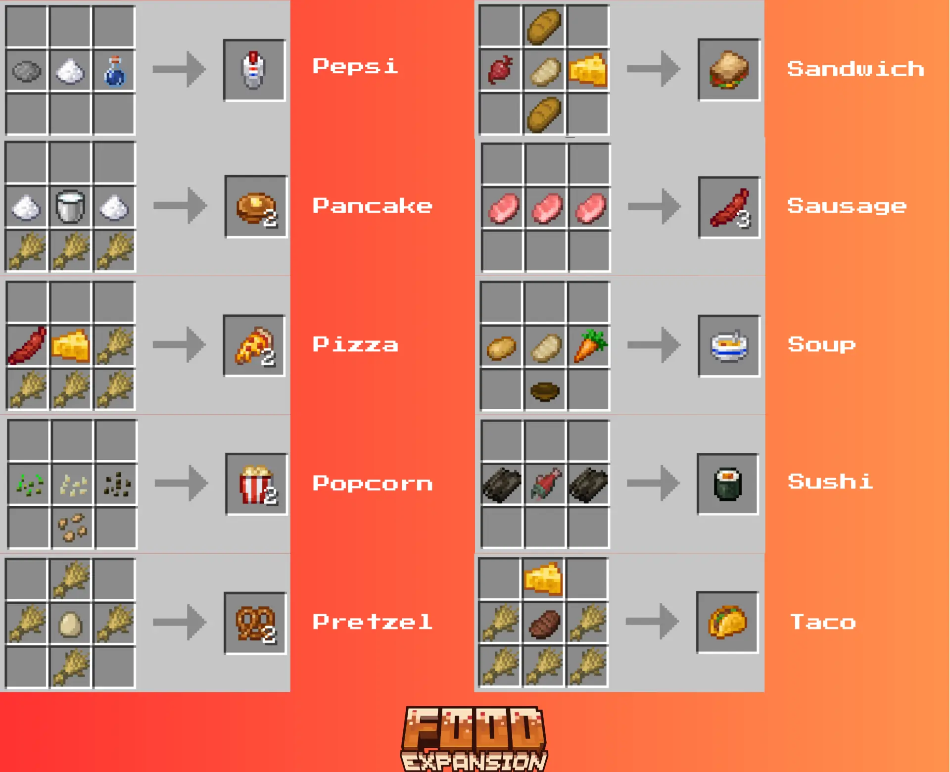 Foods3.png