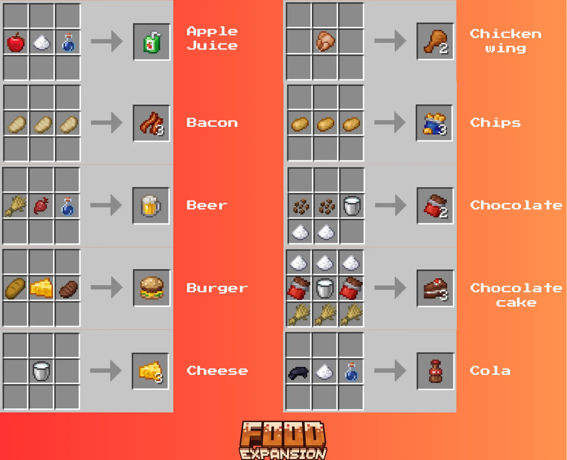 Foods1.png