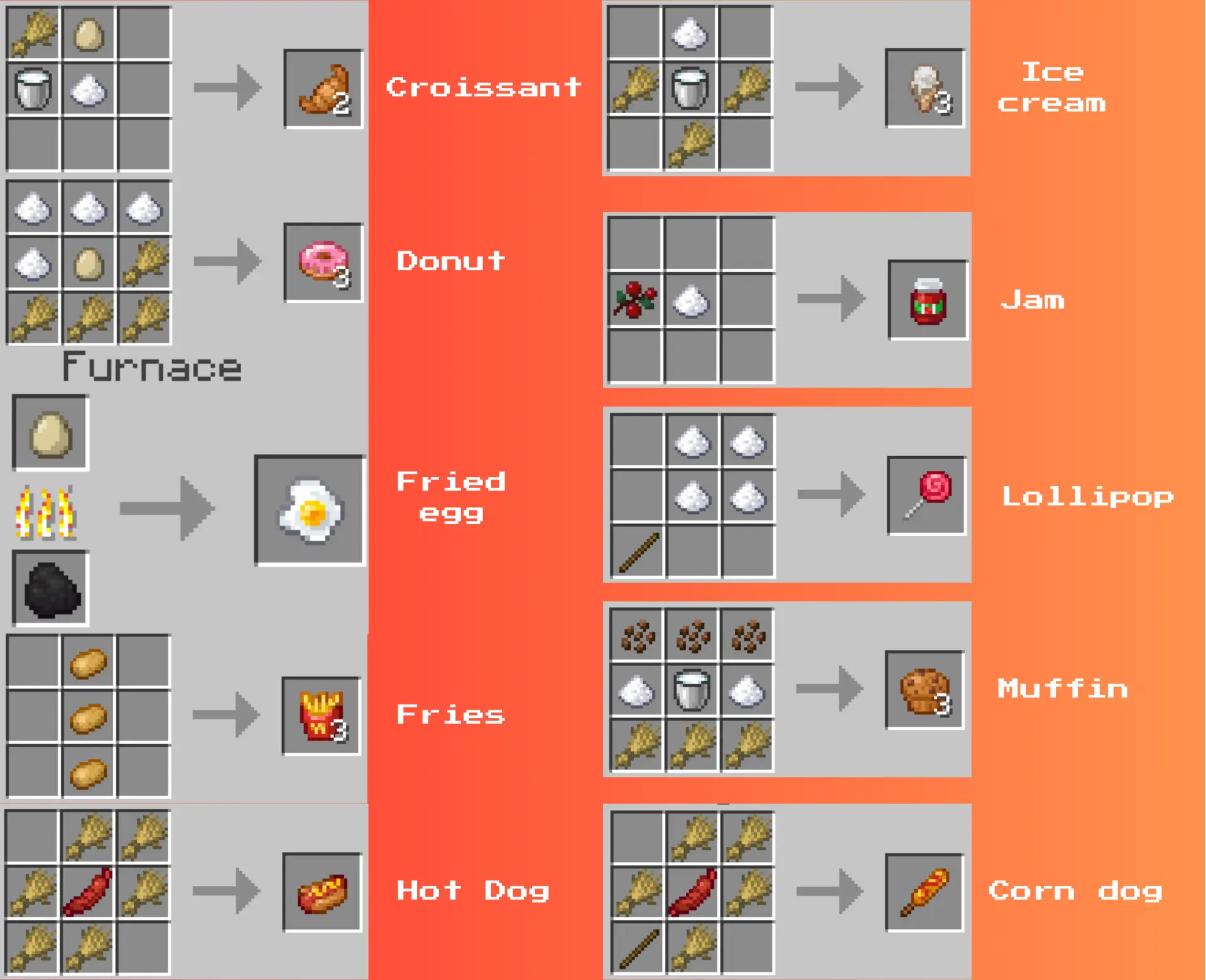 Foods2.png