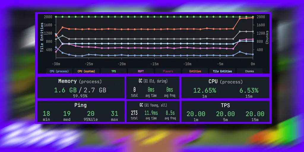 Ultimate Performance Pack Configs Optimization screenshot 2