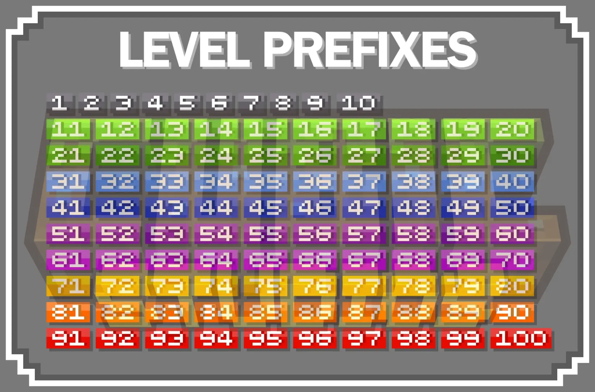 Level Prefixes Cover Art 2 (1).png