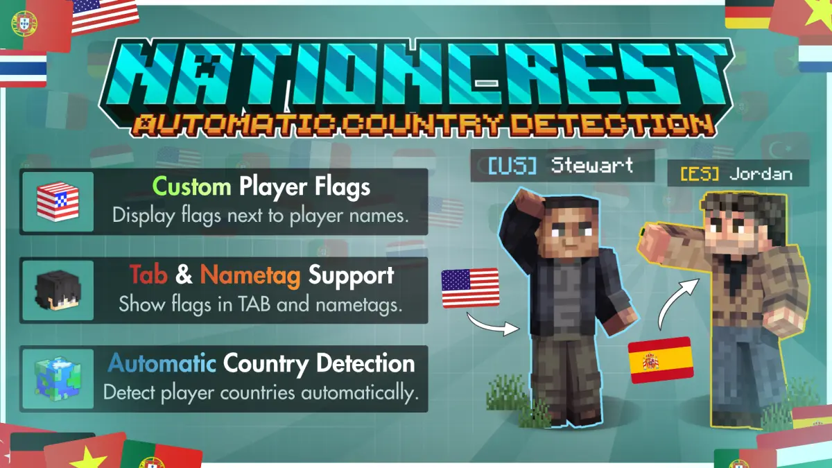 NationCrest | GeoIP Country Flags & Tags